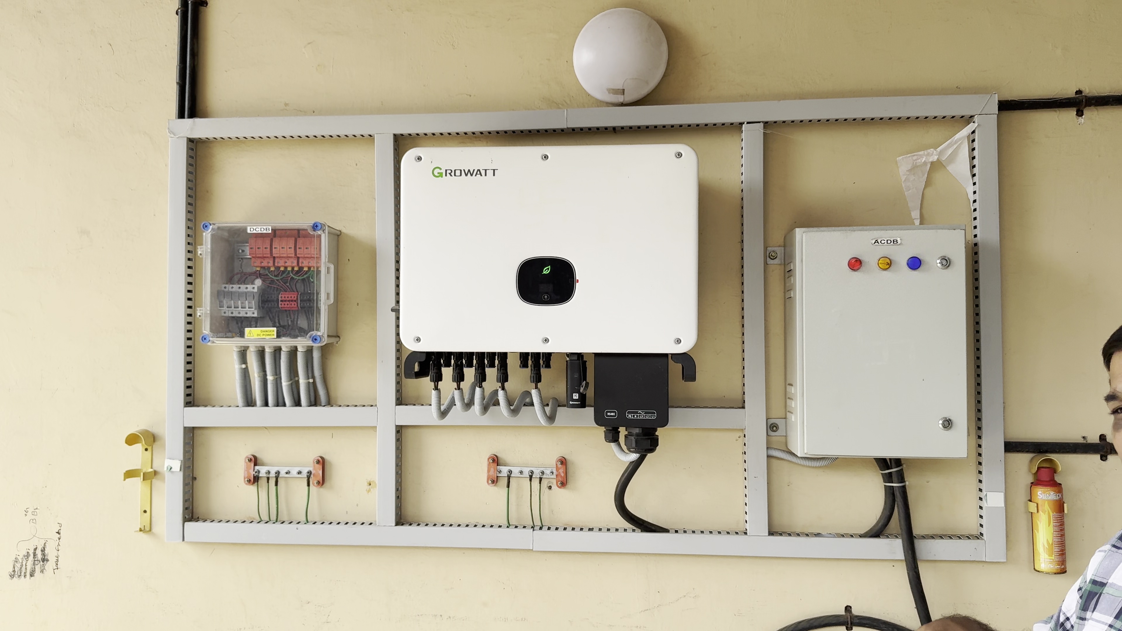 Converter System in India